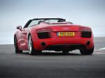 Audi R8 Spyder 2013 года (UK)
